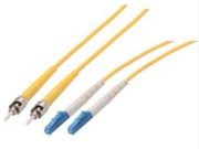 Power Over Fiber Technology ReChwilio: Latest Academic Achievements and Development Trends