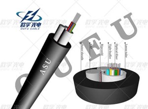 80/120 MINI ADSS 2-12 hysbysebion bach cebl ffibr optig craidd ASU